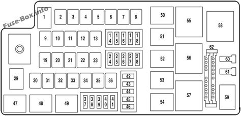 Fuse Box Diagrams Ford Freestyle (2005